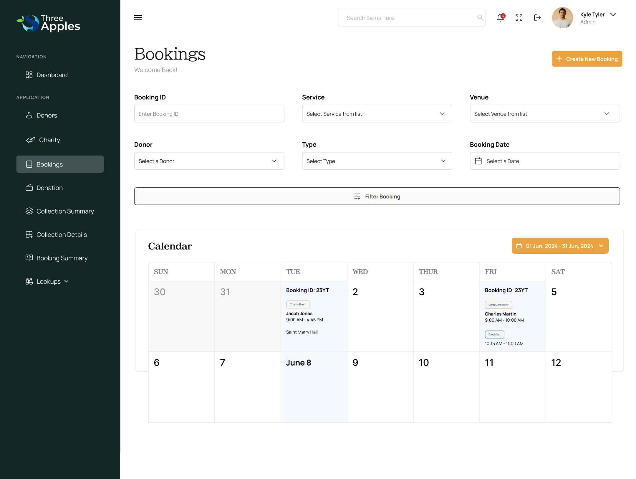 Community dashboard preview